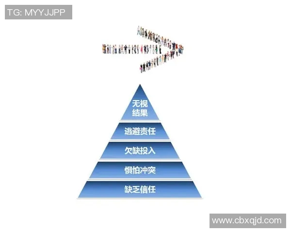 北京足球队团队协作表现的数据分析与提升策略探讨